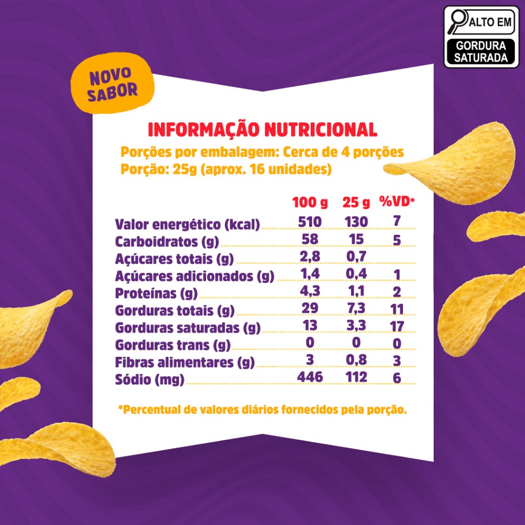 Salgadinho Batata Frita Pringles® Cheddar e Bacon 105g