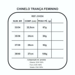Chinelo Feminino ortopédico confortável em Eva super leve e macio – Entrega em ate 24 horas !