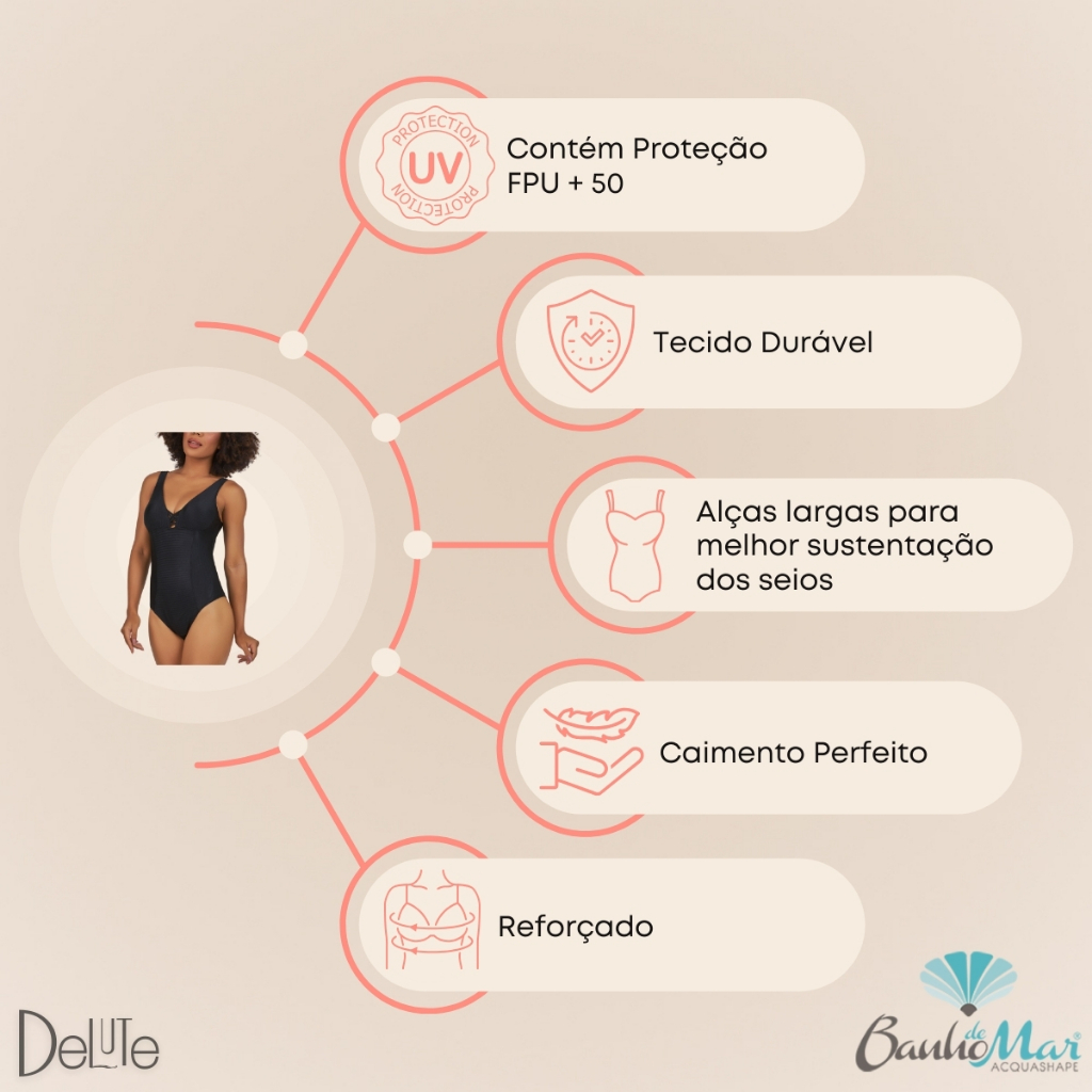 Maio Banho de Mar de Alta Compressao Sem Bojo Liso Efeito Zero Barriga Modela Reduz Modern