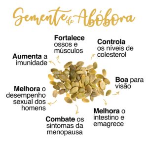 Óleo De Semente De Abóbora 1400mg 60 Cápsulas 100% Natural